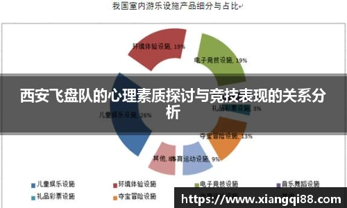 西安飞盘队的心理素质探讨与竞技表现的关系分析